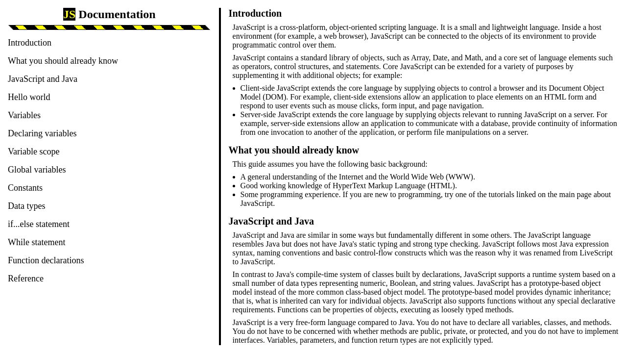 JS Documentation, a technical Documentation page of Javascript